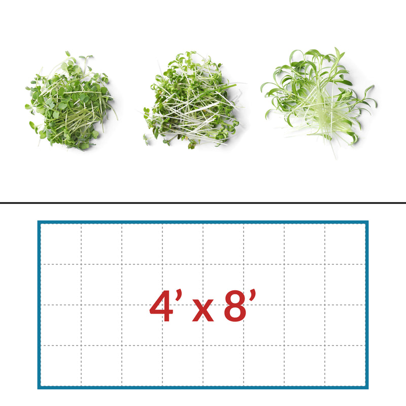 Microgreens 4' x 8' LED Grow Light Lighting Kit